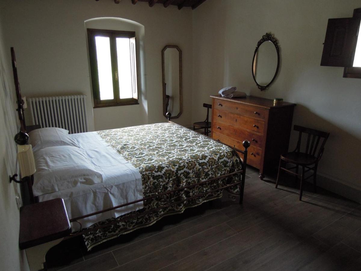 La Turra - Casa Di Campagna Greve in Chianti Exteriér fotografie